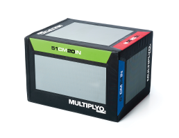 Multiplyo Multiplyo