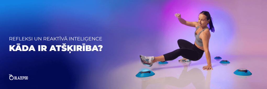 Reflexive and Reactive Intelligence - what's the difference? Reflexive and Reactive Intelligence - what's the difference?