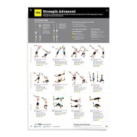 TRX® Paaugstinātas grūtības spēka vingrinājumu sienas plakāts TRX® Paaugstinātas grūtības spēka vingrinājumu sienas plakāts