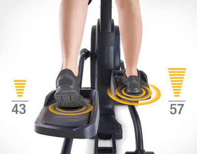 Lifespan discount e2i elliptical