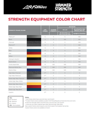 Catalogs | Gfitness
